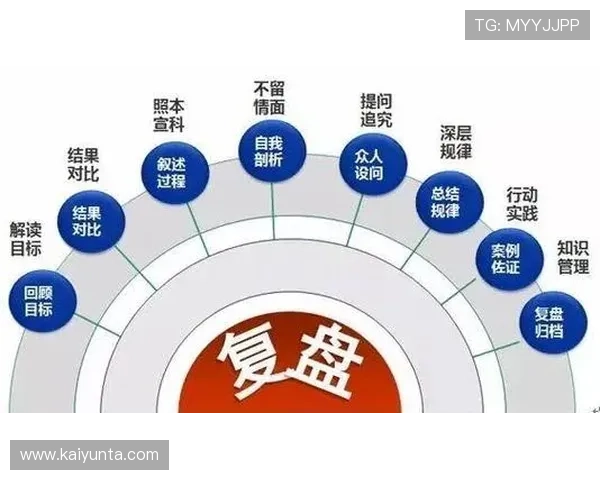 1月亚洲杯大总结开云数据复盘冷门盘路避坑防骗指南 1月亚洲杯大总结开云数据复盘冷门盘路避坑防骗指南