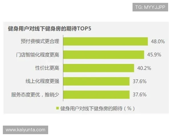 开云体育波胆0比0有没有包赔活动避坑防骗评测 开云体育波胆0比0有没有包赔活动避坑防骗评测