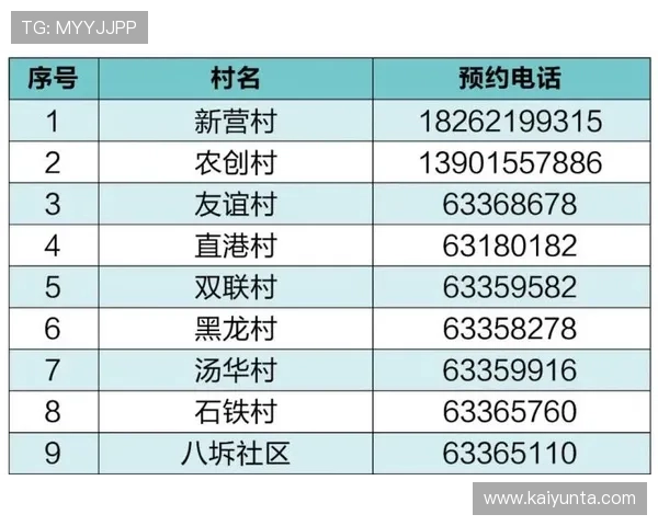 波胆最高赔率是多少 避坑防骗与电子真人规则技巧